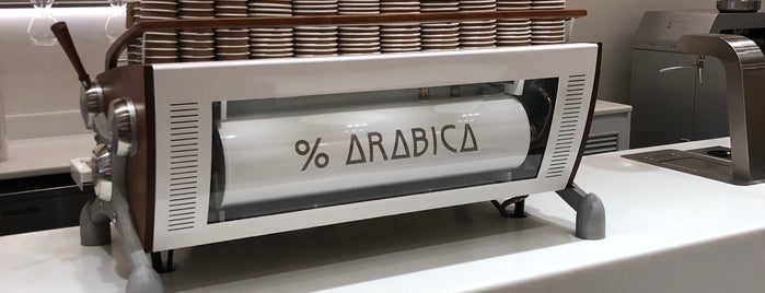 % ARABICA is one of Bahrain '21.