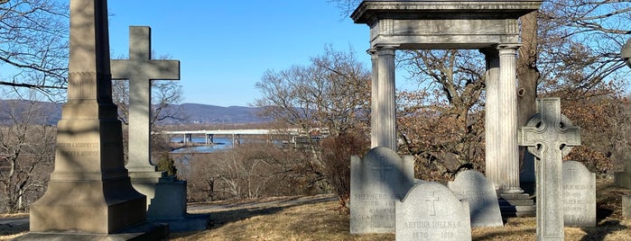 Hollenback Cemetery is one of Graves.