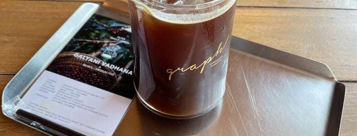 Graph Quarter is one of Best Coffee Shops Chiang Mai.