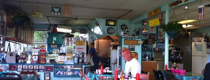 Pat's Riverfront Cafe is one of Best places in Daytona Beach , FL.