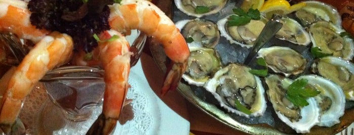 Pearl Oyster Bar is one of To do in NYC with Ciccio.