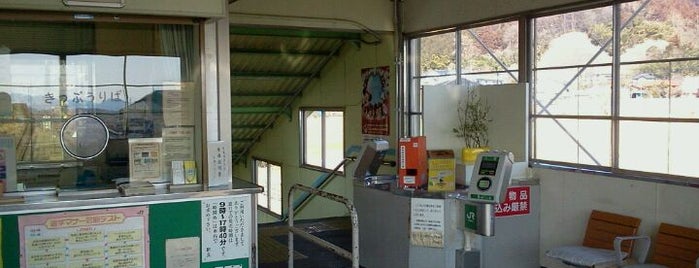 Nishi-Matsuida Station is one of 信越本線.