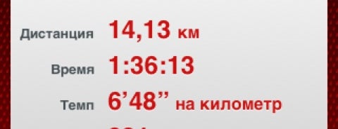 Bananas Running&Training Loko is one of Moscovian spots.
