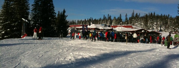 Rödkullen is one of Ski areas.