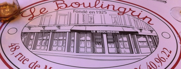 Brasserie du Boulingrin is one of Reims.