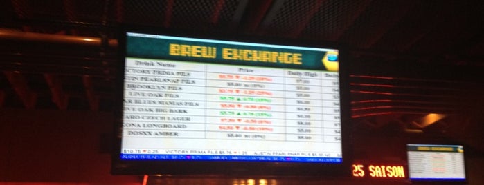 Brew Exchange is one of ATX Brew Pubs / Bars.