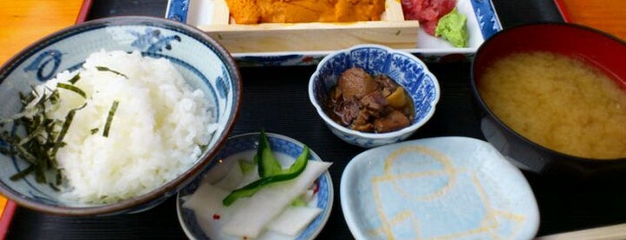 鈴木水産 is one of TOKYO FOOD #2.