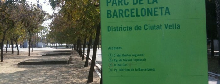 Parc de la Barceloneta is one of Barcelona.