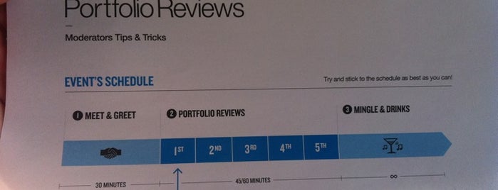 Behance Portfolio Reviews is one of Lugares favoritos de Franck.