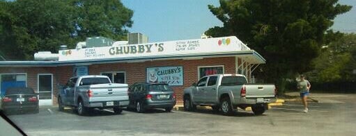 Chubby's is one of Orte, die Melissa gefallen.