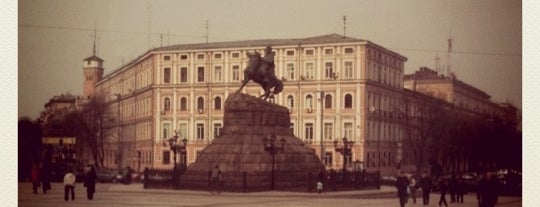 Площади города Киева