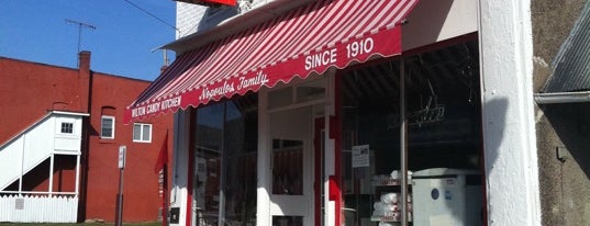 Wilton Candy Kitchen is one of Ice Cream and Desserts.