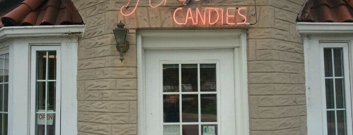 Louis J Rheb Candy Co is one of Baltimore Outer Areas.