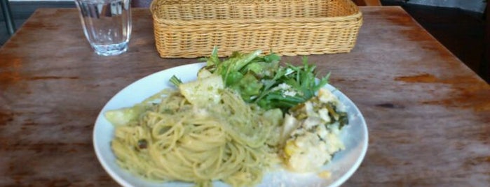 Park Cafe is one of カフェ.