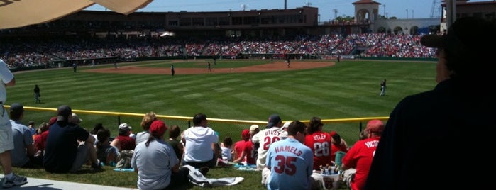 Grapefruit League Stadiums