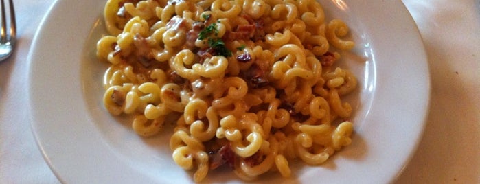 Novità Cucina Creativa is one of Eater - NY Most Underrated Restaurants.