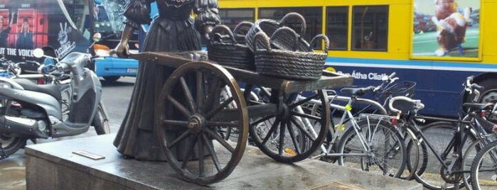 Molly Malone Statue is one of Dublin Tourist Guide.