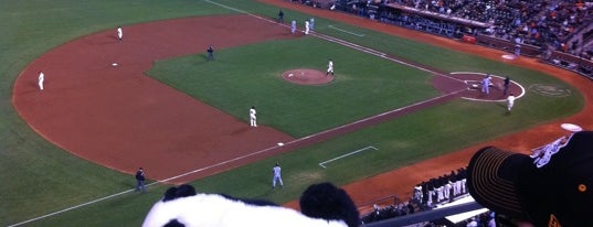 Oracle Park is one of SF : Activities.