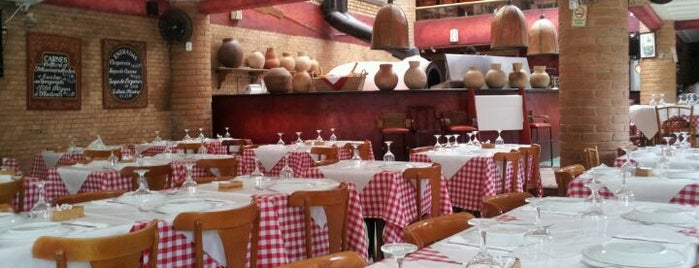 Lorenzo Pizzeria & Cantina is one of Gespeicherte Orte von Joao Ricardo.