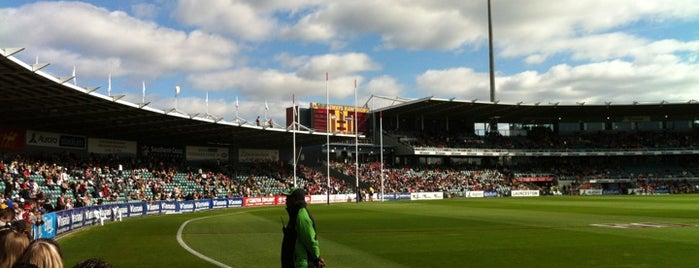 University of Tasmania Stadium is one of AFL Grounds.