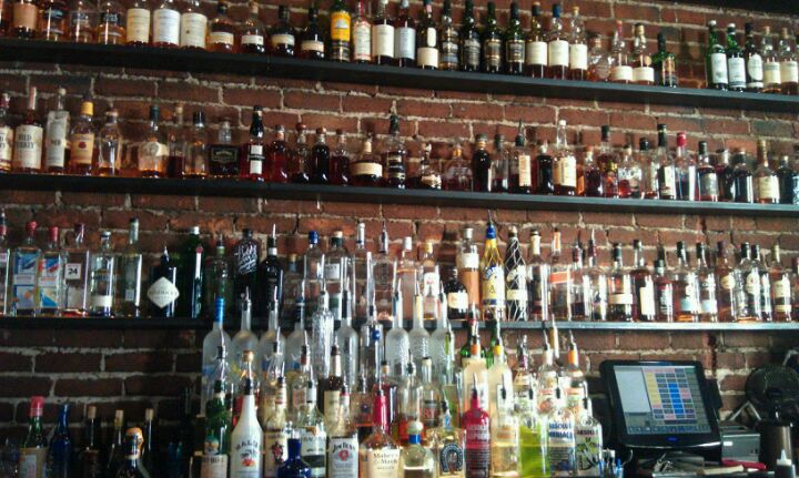 Cool Bars In Downtown