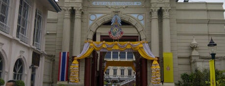 Phiman Chai Si Gate is one of Temple.