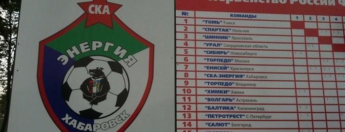 Стадион им. Ленина is one of Кубок России по футболу 2014-2015.