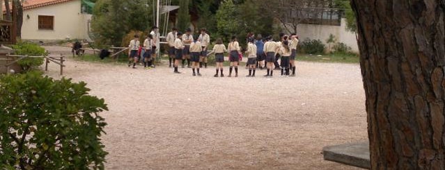 Kifissia Scouts is one of Kifisia.