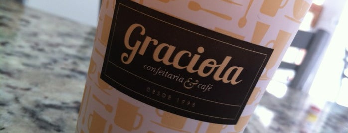 Graciola is one of Provados e Aprovados.