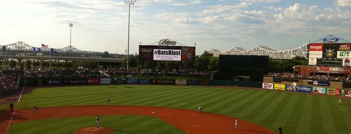 Louisville Slugger Field is one of Louisville Landmarks.