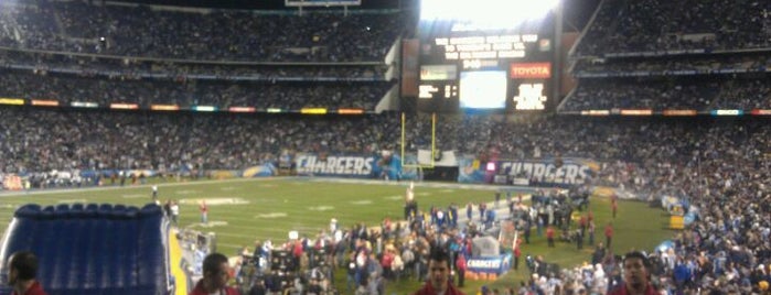 Estadio SDCCU is one of Major League Baseball Parks.