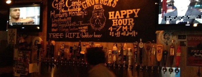 Growler's Pub is one of Best Bars.