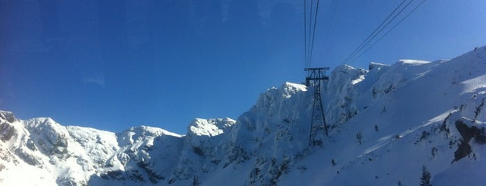 Kasprowy Wierch is one of Tatry.