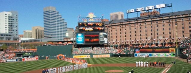 Oriole Park at Camden Yards is one of Ball Parks.