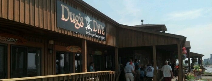 Dug's Dive is one of Lovin' On Buffalo.