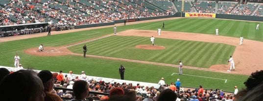 Oriole Park at Camden Yards is one of Top picks for Stadiums.