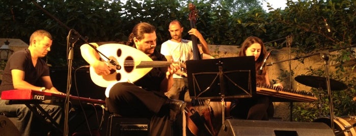 Museum of Greek Folk Musical Instruments is one of Musées favoris.