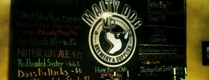 Malty Dog Brewery & Supplies is one of Michigan Breweries.