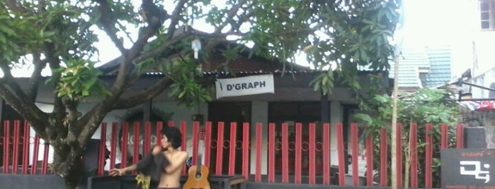 Sekertariat D'Graph is one of Privasi.