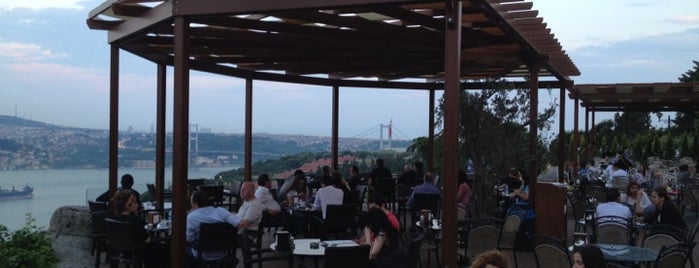 Ulus Cafe is one of Istanbul - Turkey - Peter's Fav's.