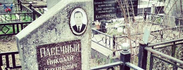 Берківецьке кладовище is one of Tempat yang Disukai Андрей.