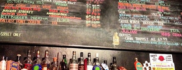 Small Bar is one of Lugares favoritos de Butch.