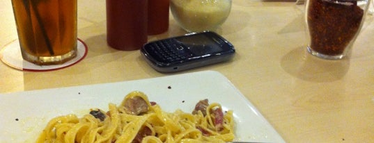 Pancious is one of My Favorite Spot.