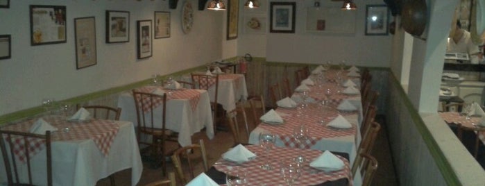 Pomodoro Café is one of Comedorias!.