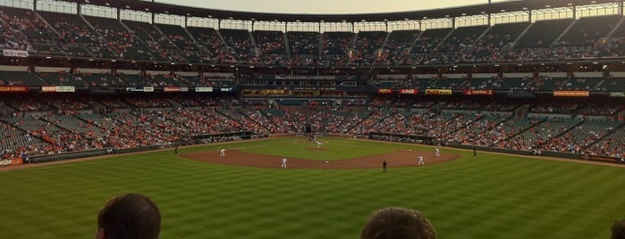 Center Field Roof Deck Bar is one of Baltimore Favorites.