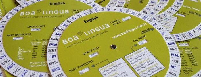 Boa Lingua - Yurtdışı Eğitim Danışmanlığı is one of Danışman.