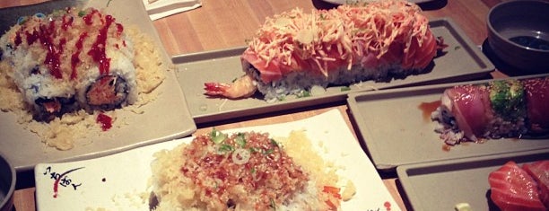 Ray's Sushi is one of Where should we go eat?.
