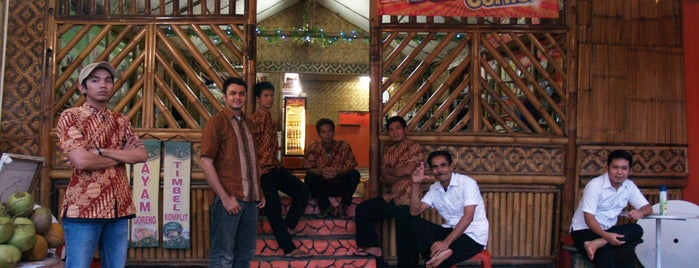 Wartang is one of Tangerang - Inside.
