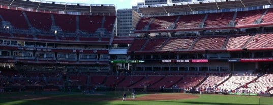 Great American Ball Park is one of Sporting Arenas.