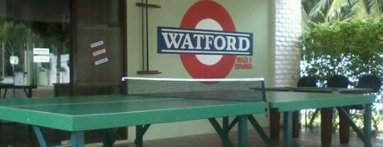 Watford is one of Utilidades.